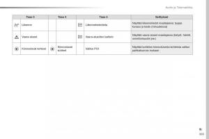 Peugeot-Traveller-omistajan-kasikirja page 367 min