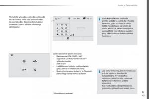 Peugeot-Traveller-omistajan-kasikirja page 423 min