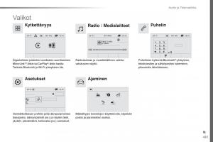 Peugeot-Traveller-omistajan-kasikirja page 425 min