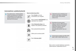 Peugeot-Traveller-omistajan-kasikirja page 455 min