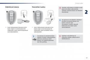 Peugeot-Traveller-omistajan-kasikirja page 59 min