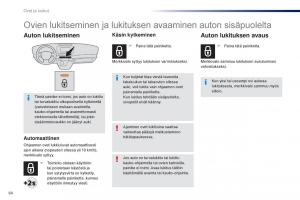 Peugeot-Traveller-omistajan-kasikirja page 66 min