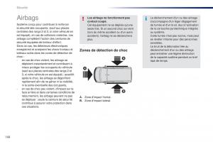 Peugeot-Traveller-manuel-du-proprietaire page 170 min