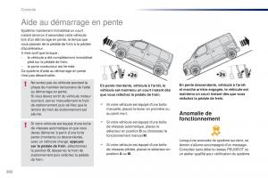 Peugeot-Traveller-manuel-du-proprietaire page 204 min