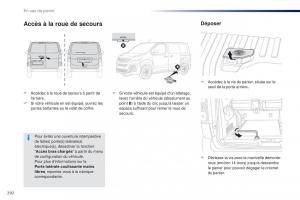 Peugeot-Traveller-manuel-du-proprietaire page 294 min