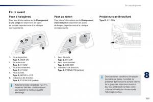 Peugeot-Traveller-manuel-du-proprietaire page 301 min