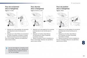 Peugeot-Traveller-manuel-du-proprietaire page 303 min