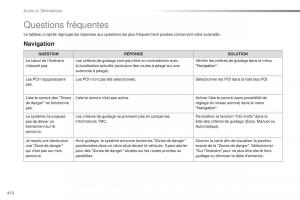 Peugeot-Traveller-manuel-du-proprietaire page 414 min