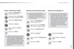 Peugeot-Traveller-manuel-du-proprietaire page 443 min