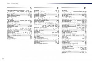 Peugeot-Traveller-manuel-du-proprietaire page 500 min