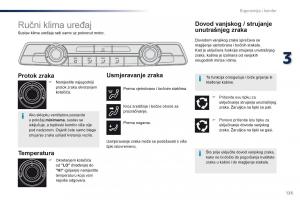 Peugeot-Traveller-vlasnicko-uputstvo page 127 min