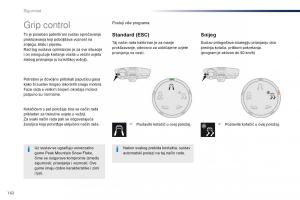 Peugeot-Traveller-vlasnicko-uputstvo page 164 min