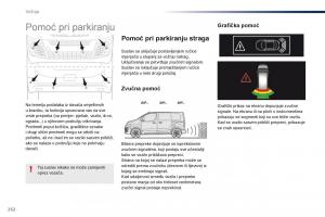 Peugeot-Traveller-vlasnicko-uputstvo page 254 min