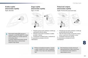 Peugeot-Traveller-vlasnicko-uputstvo page 305 min