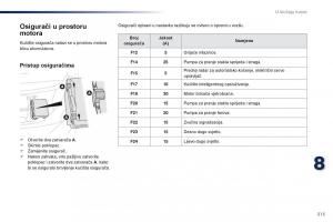 Peugeot-Traveller-vlasnicko-uputstvo page 317 min