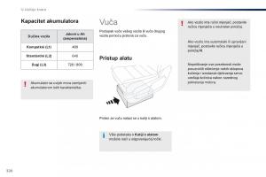 Peugeot-Traveller-vlasnicko-uputstvo page 322 min