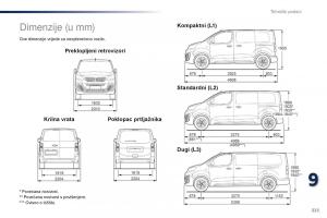 Peugeot-Traveller-vlasnicko-uputstvo page 325 min