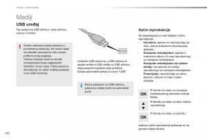 Peugeot-Traveller-vlasnicko-uputstvo page 484 min