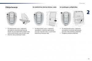 Peugeot-Traveller-vlasnicko-uputstvo page 57 min