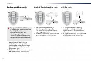 Peugeot-Traveller-vlasnicko-uputstvo page 60 min