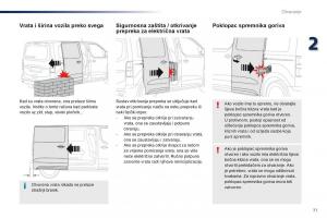 Peugeot-Traveller-vlasnicko-uputstvo page 75 min