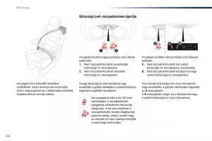 Peugeot-Traveller-Kezelesi-utmutato page 168 min