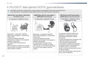 Peugeot-Traveller-Kezelesi-utmutato page 186 min