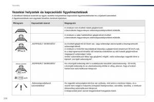 Peugeot-Traveller-Kezelesi-utmutato page 238 min