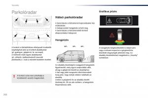 Peugeot-Traveller-Kezelesi-utmutato page 254 min