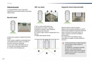 Peugeot-Traveller-Kezelesi-utmutato page 258 min