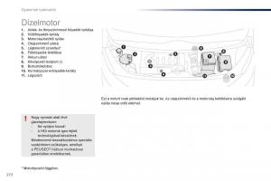 Peugeot-Traveller-Kezelesi-utmutato page 274 min