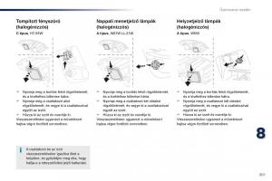 Peugeot-Traveller-Kezelesi-utmutato page 303 min