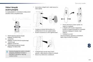 Peugeot-Traveller-Kezelesi-utmutato page 307 min