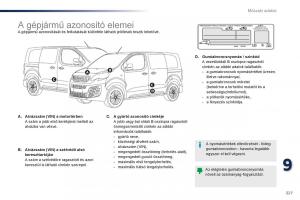 Peugeot-Traveller-Kezelesi-utmutato page 329 min