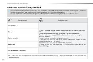 Peugeot-Traveller-Kezelesi-utmutato page 342 min