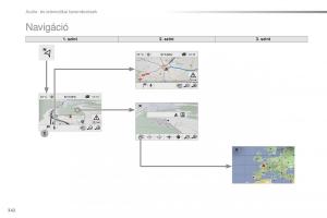 Peugeot-Traveller-Kezelesi-utmutato page 344 min