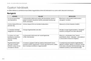 Peugeot-Traveller-Kezelesi-utmutato page 414 min