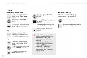Peugeot-Traveller-Kezelesi-utmutato page 442 min