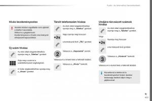 Peugeot-Traveller-Kezelesi-utmutato page 457 min