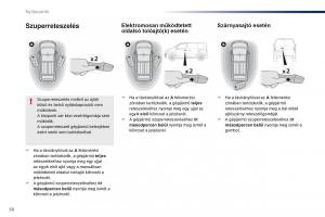 Peugeot-Traveller-Kezelesi-utmutato page 60 min