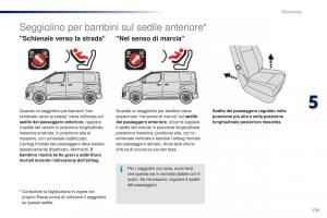 Peugeot-Traveller-manuale-del-proprietario page 177 min