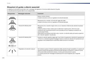 Peugeot-Traveller-manuale-del-proprietario page 238 min