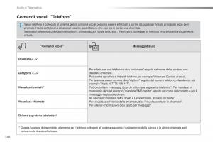 Peugeot-Traveller-manuale-del-proprietario page 342 min