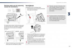 Peugeot-Traveller-handleiding page 105 min