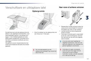 Peugeot-Traveller-handleiding page 123 min