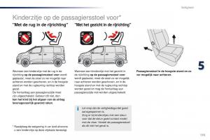 Peugeot-Traveller-handleiding page 177 min