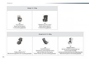 Peugeot-Traveller-handleiding page 182 min