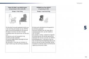 Peugeot-Traveller-handleiding page 187 min