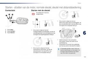 Peugeot-Traveller-handleiding page 197 min