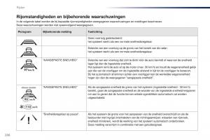 Peugeot-Traveller-handleiding page 238 min